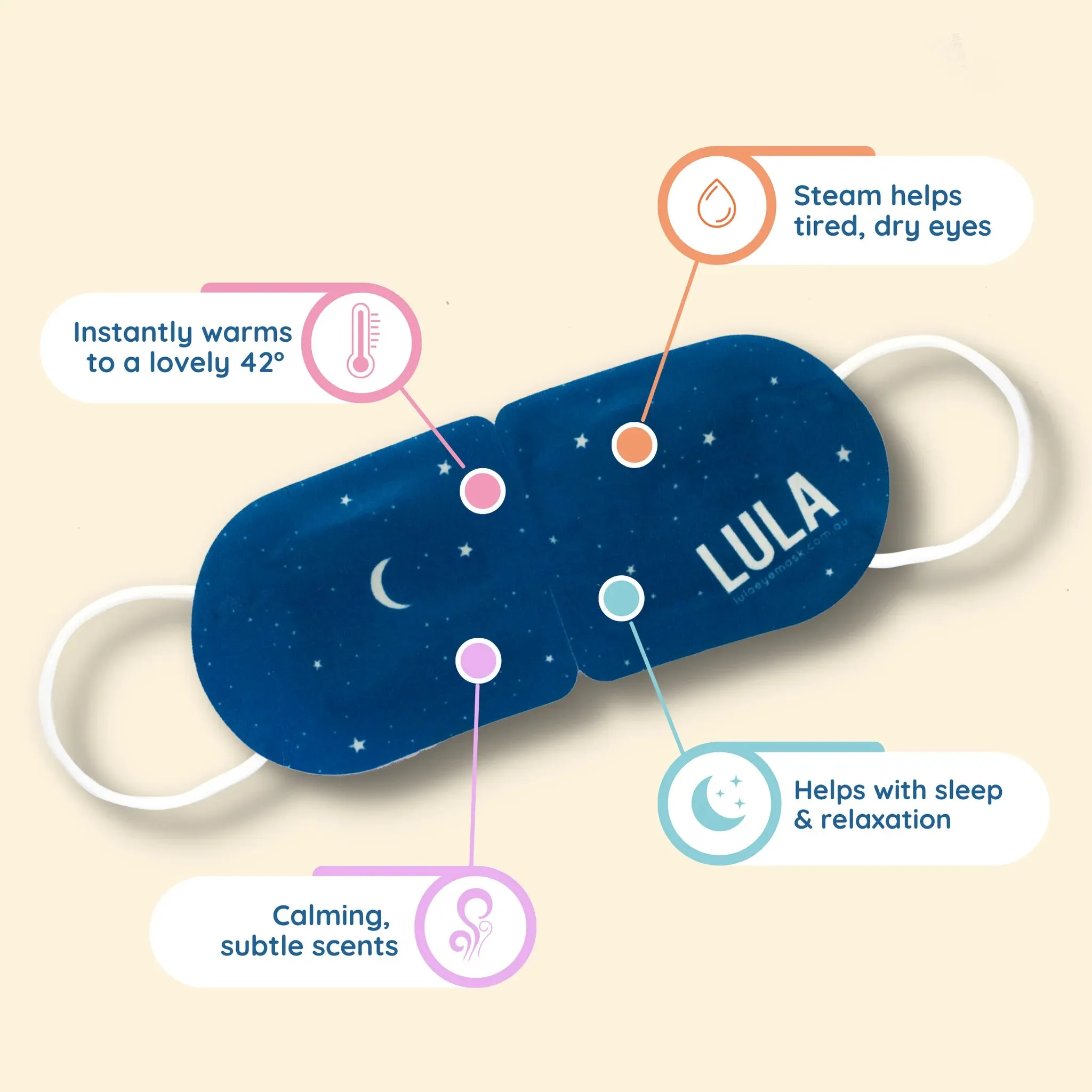 Lula Self-Warming Eye Mask - Vanilla - Box of 5