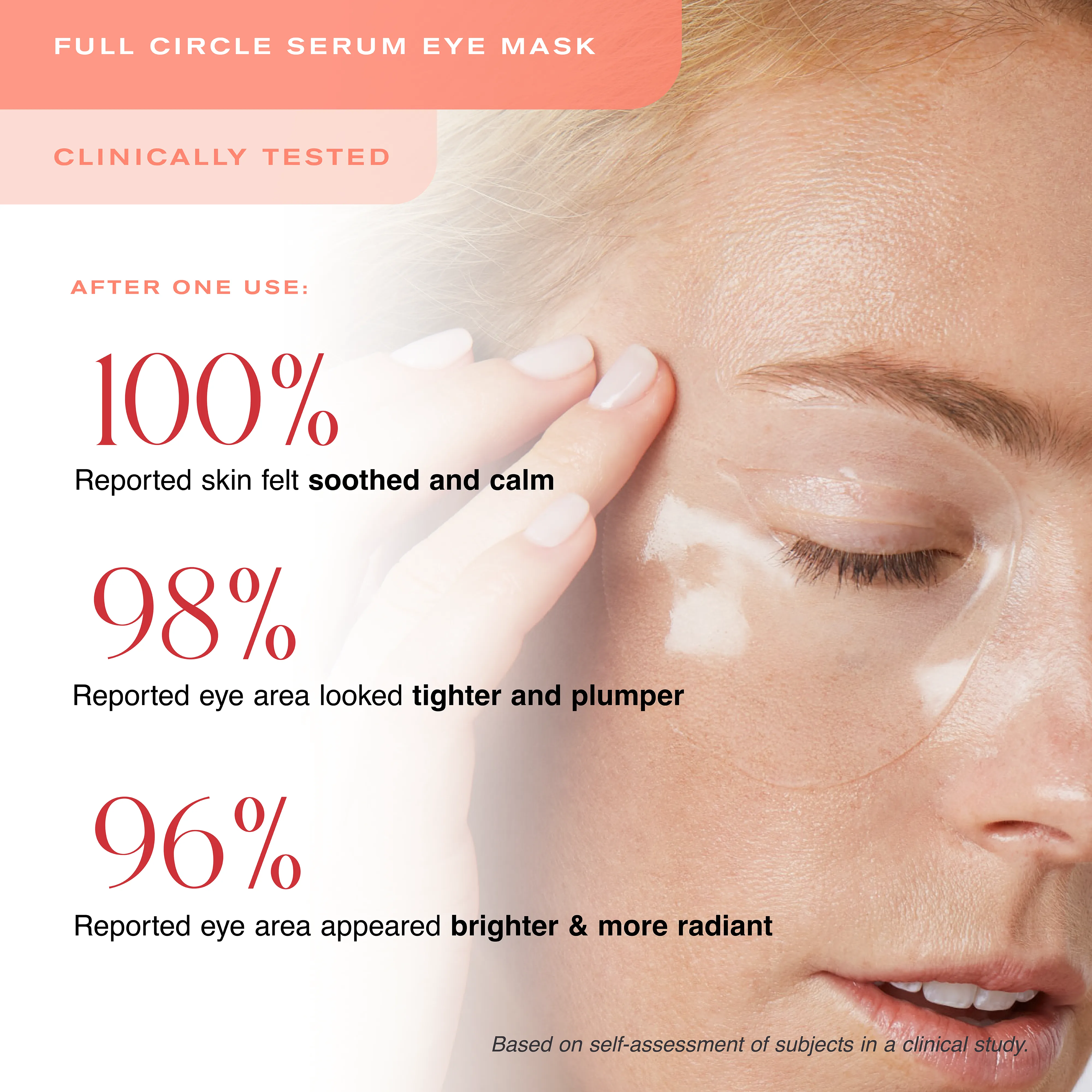 Multi-Task Full Circle Eye Serum Mask