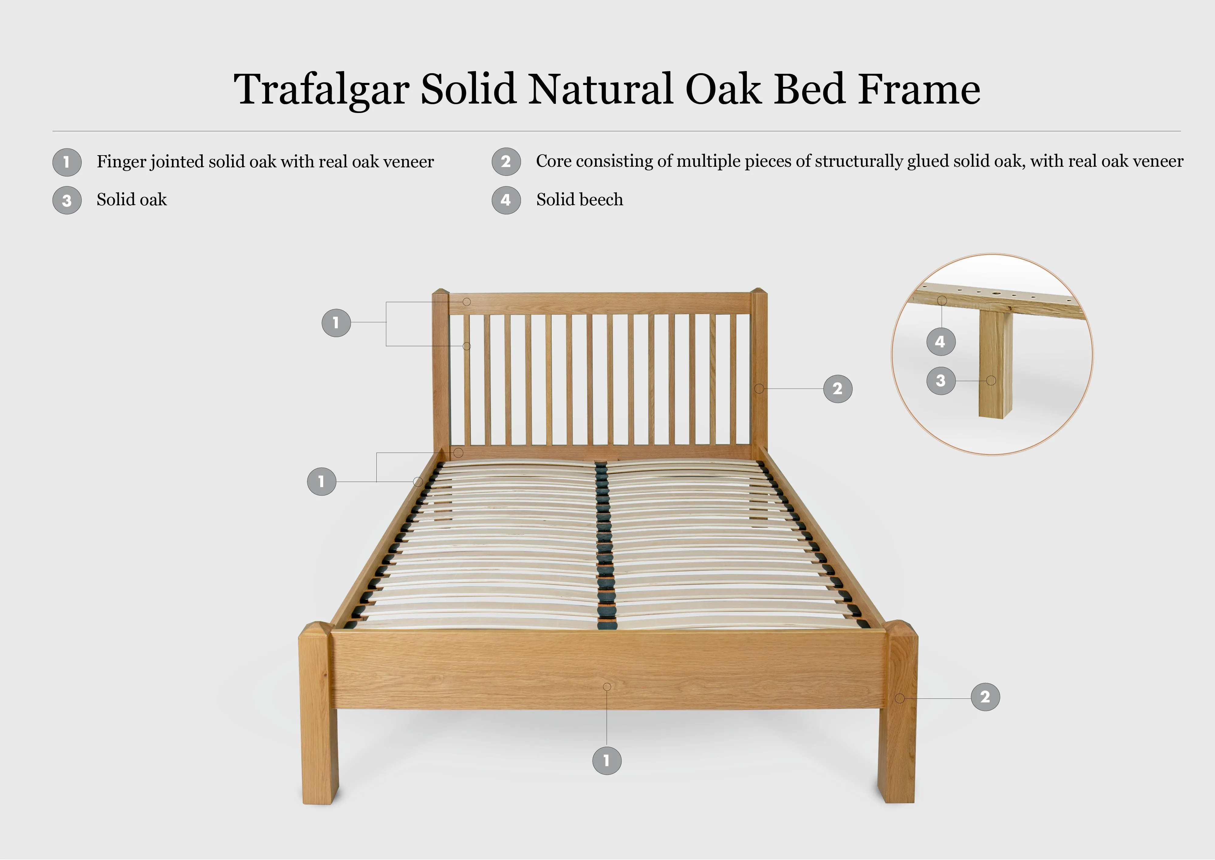 Trafalgar Solid Natural Oak Bed Frame - 4ft Small Double